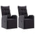 Reclining Garden Chairs with Cushions 2 pcs Black Poly Rattan