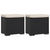 Ottomans with Cushions 2 pcs Black 40x30x40 cm Poly Rattan