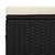 Ottoman Bench with Cushion Black 110x30x40 cm Poly Rattan