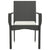 Garden Chairs with Cushions 4 pcs Poly Rattan Black