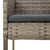Garden Chairs with Cushions 4 pcs Poly Rattan Grey