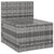 Garden Middle Sofas with Cushions 2 pcs Grey Poly Rattan