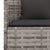 2 Piece Garden Dining Set with Cushions Grey Poly Rattan