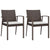 Garden Chairs with Cushions 2 pcs Brown 56.5x57x83 cm Poly Rattan