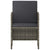 6 Piece Garden Dining Set with Cushions Grey Poly Rattan