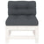Middle Sofas with Cushions 2 pcs White Solid Wood Pine