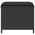 Garden Stools with Cushions 4 pcs Black 41x41x36 cm Poly Rattan