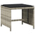 Garden Stools with Cushions 4 pcs Light Grey 41x41x36 cm Poly Rattan
