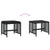 Garden Stools with Cushions 4 pcs Black 41x41x36 cm Poly Rattan