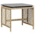 Garden Stools with Cushions 4 pcs Mix Beige 41x41x36 cm Poly Rattan