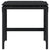 Garden Stools with Cushions 4 pcs Black 41x41x36 cm Poly Rattan