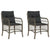 Garden Chairs with Cushions 2 pcs Grey Poly Rattan