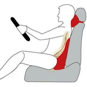 Grey Memory Foam Lumbar Back & Neck Pillow Support Back Cushion Office Car Seat