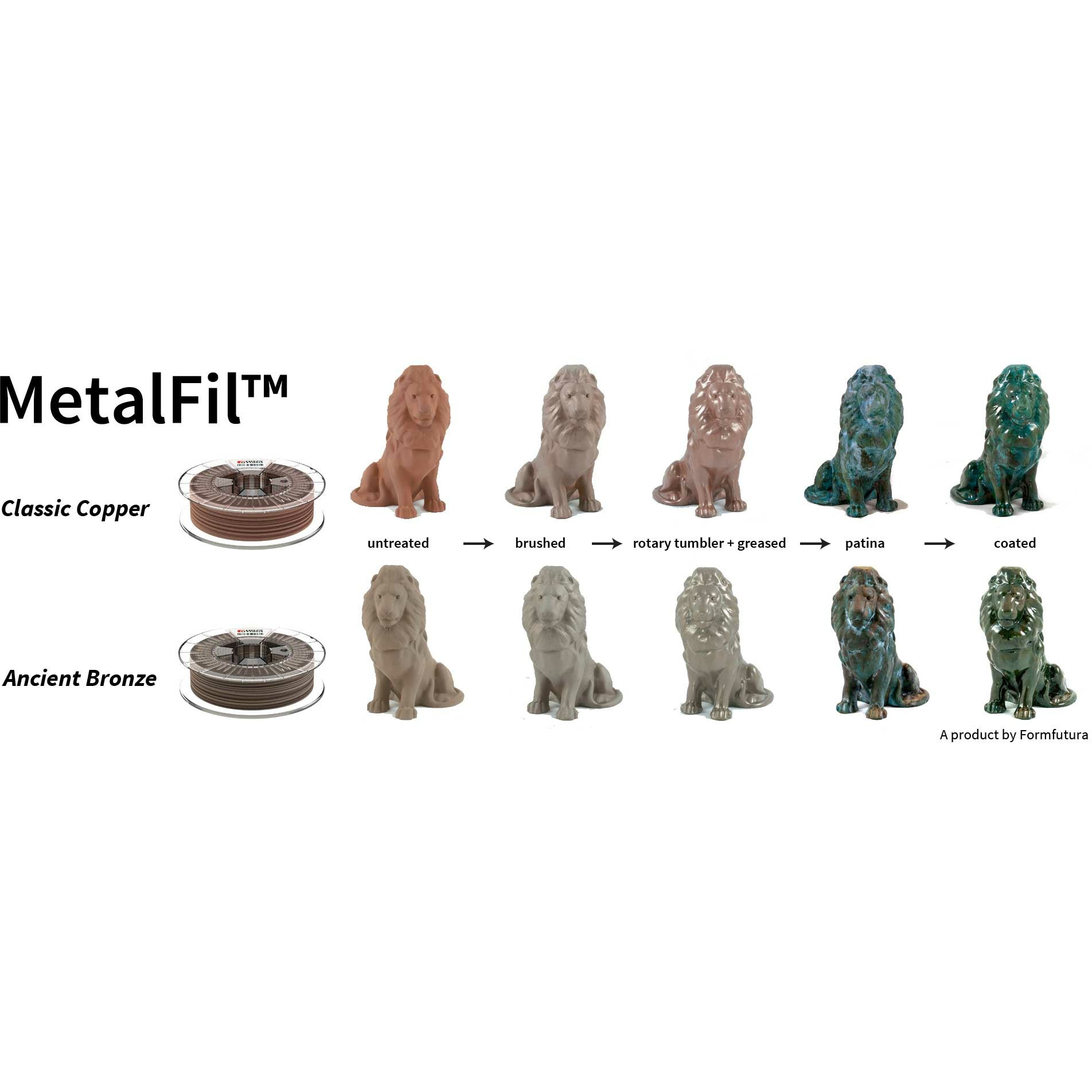 MetalFil 2.85mm Ancient Brass 750 gram