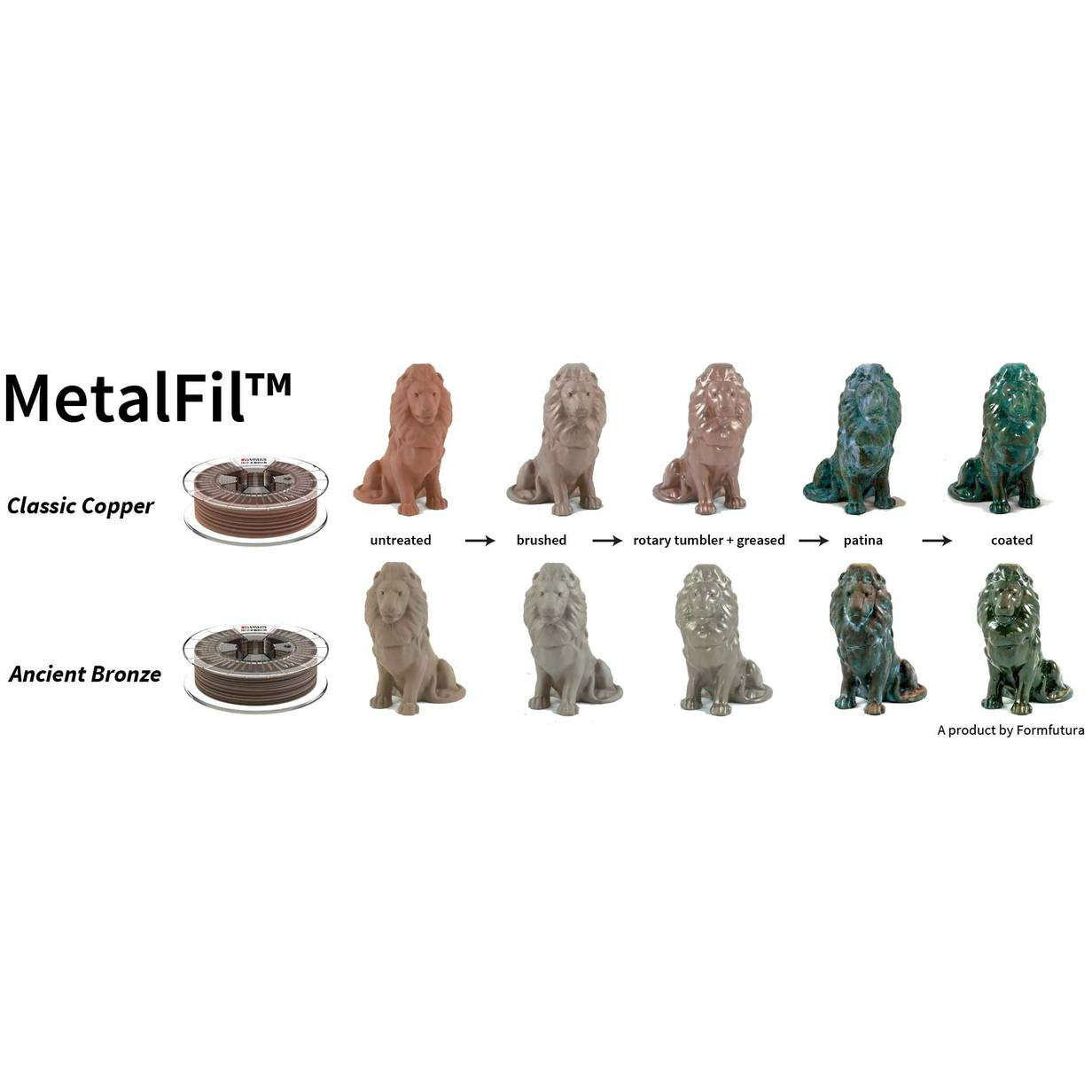Copper feel PLA based filament MetalFil 2.85mm Ancient Bronze 750 gram 3D Printer Filament