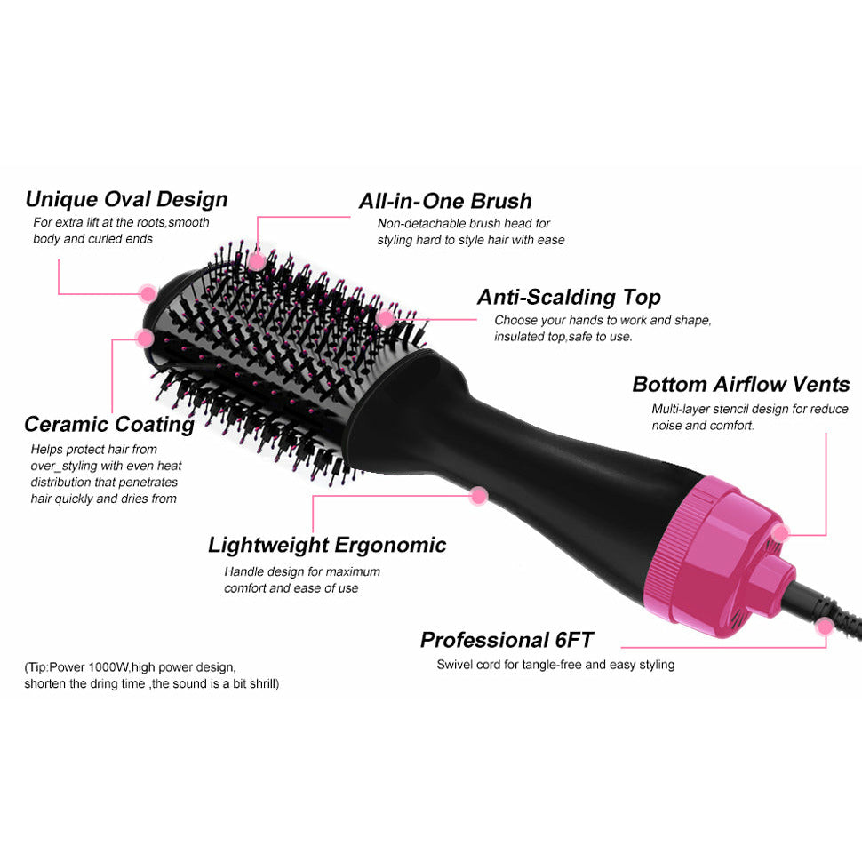 Hot Air One-Step Hair Dryer Negative Ion Anti-Frizz Blowout for Drying,Straightening, Curling and Volumizer (AU Plug)