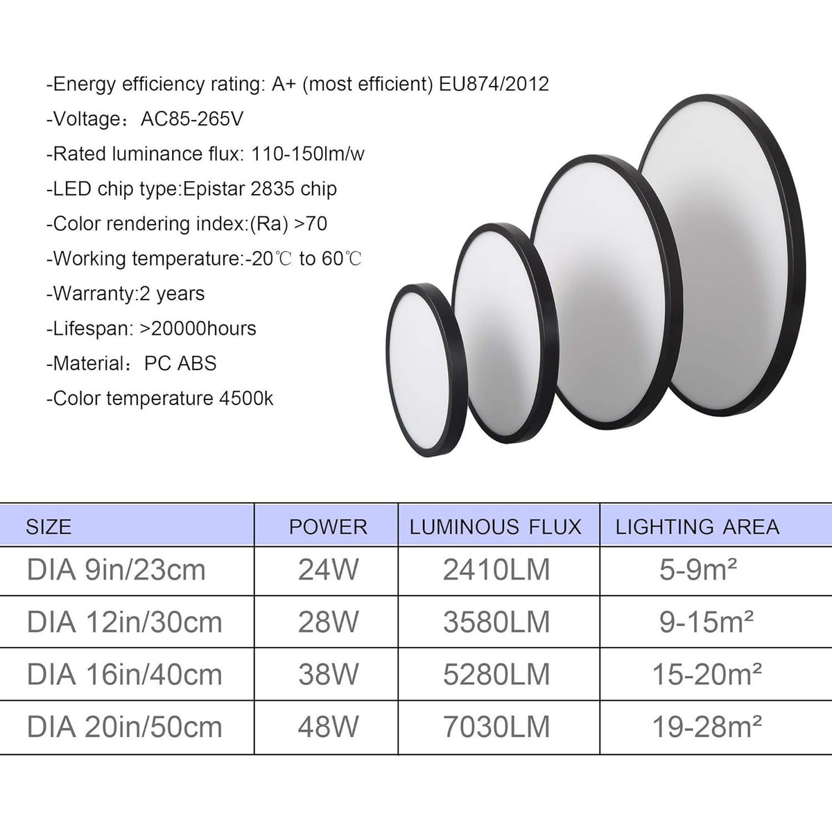 LED Ceiling Light Fixture, Natural Light, 28W 4500K ,Black