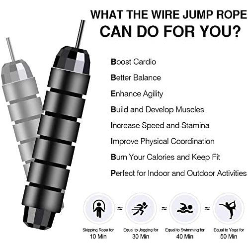 LT Skipping Rope Tangle-Free with Ball Bearings Rapid Speed Jump Rope Cable Ideal for Fitness Gym (Red)