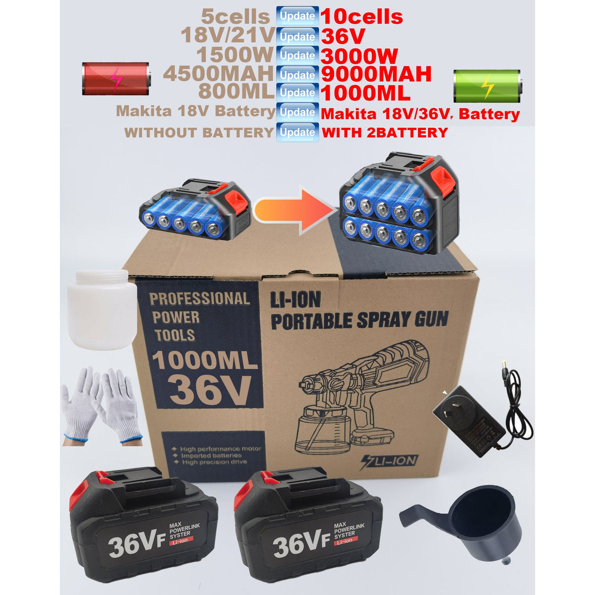 Cordless High Pressure Airless Spray Gun Paint Sprayer For Makita 36V Battery AU