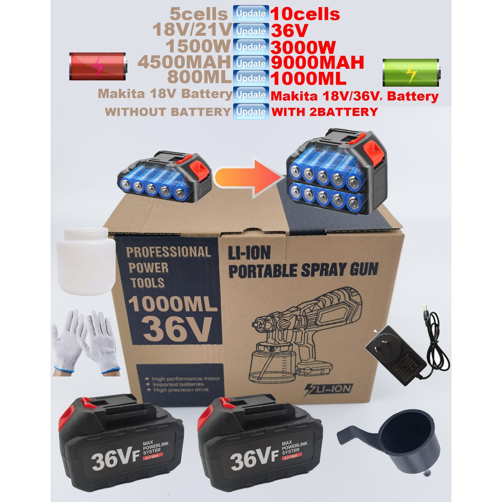 Cordless High Pressure Airless Spray Gun Paint Sprayer For Makita 36V Battery AU