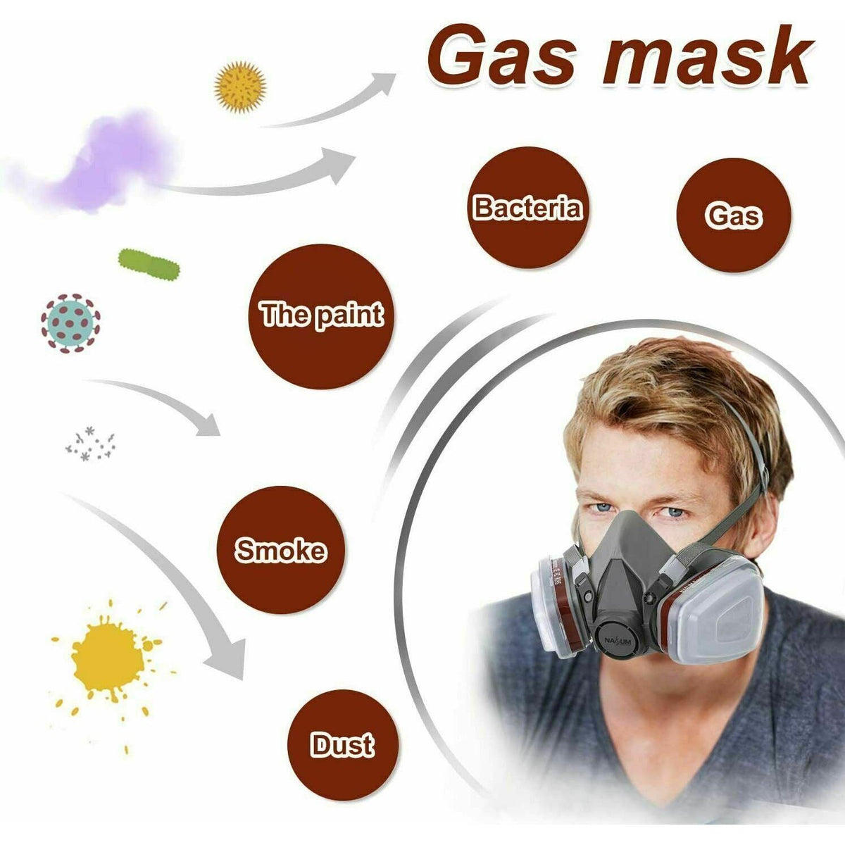 7 IN 1 Gas Mask Full Face Respirator Paint Spray Chemical Facepiece Reusable AU