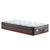 Kingston Slumber Mattress SINGLE Size Bed Euro Top Pocket Spring Bedding Firm Foam 34CM