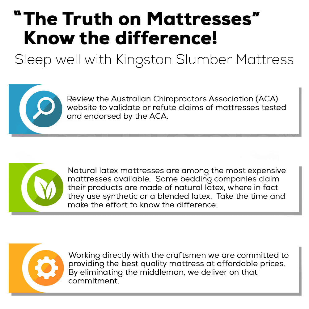 Kingston Slumber Mattress SINGLE Size Bed Euro Top Pocket Spring Bedding Firm Foam 34CM