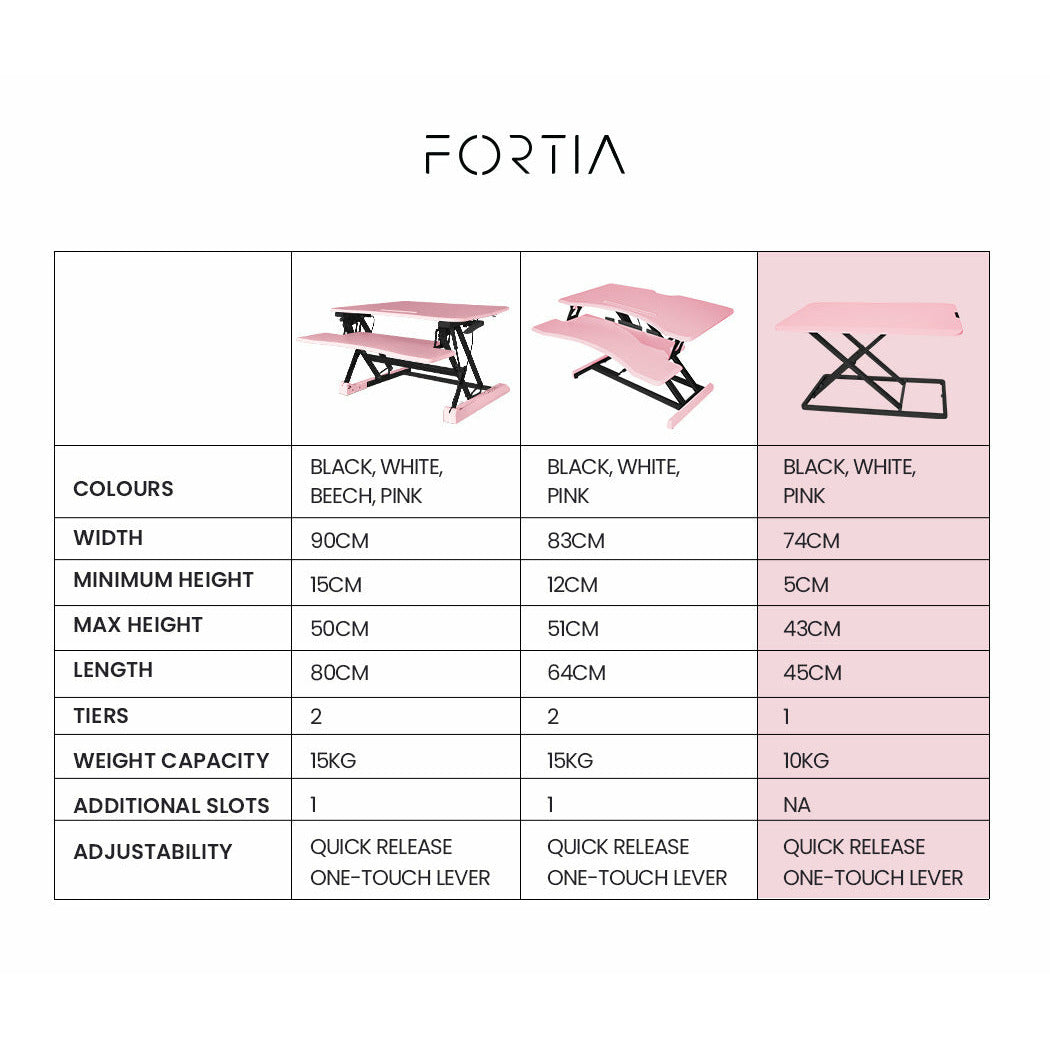 FORTIA Desk Riser Laptop Sit Stand Height Adjustable Standing Computer Monitor