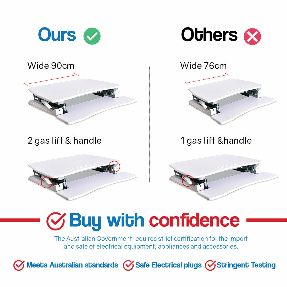 FORTIA Height Adjustable Desk Riser Sit/Stand Office Computer Desk