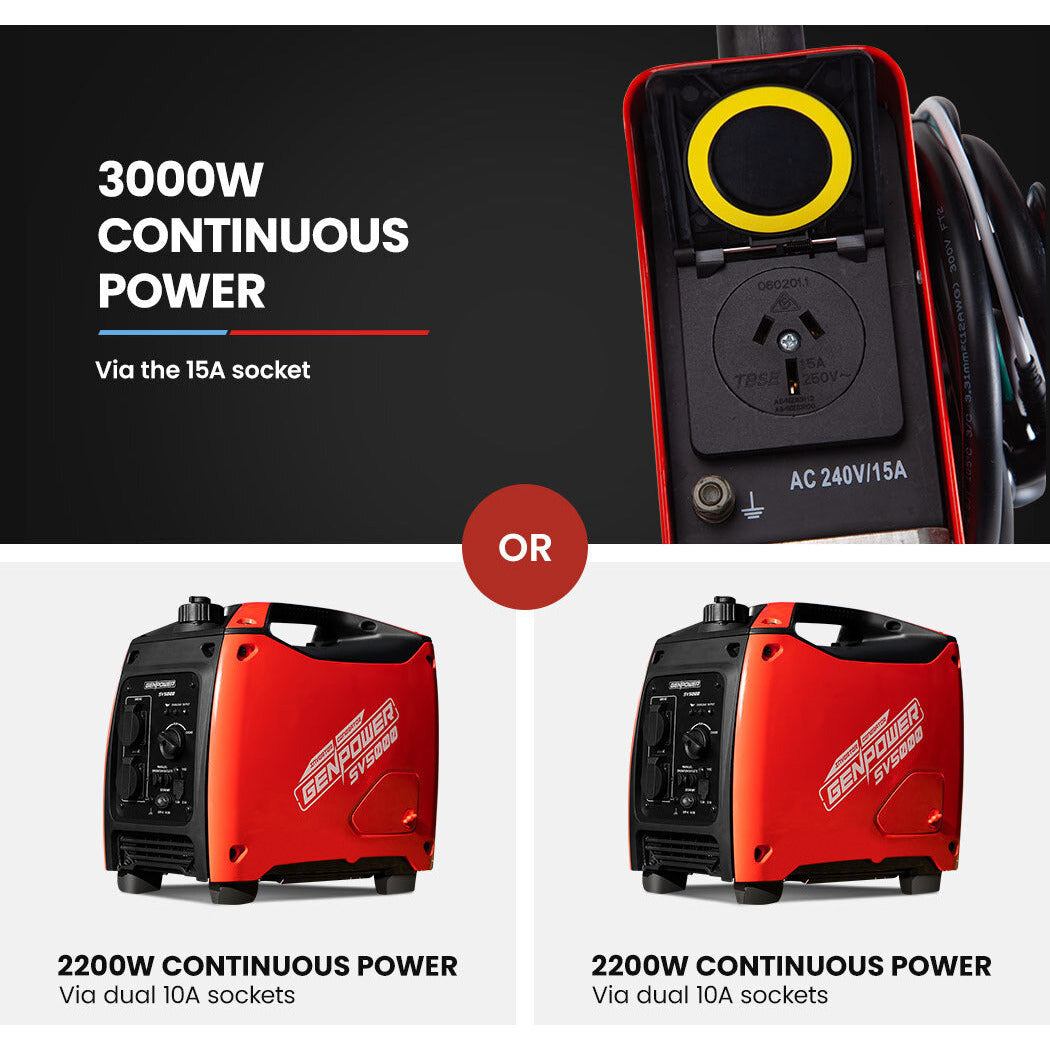 2 x GENPOWER 2200W Portable Power Generator with Bonus Parallel Kit