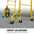 Baumr-AG Outrigger Wheel Set for Adjustable Mobile Scaffolding, 4pc