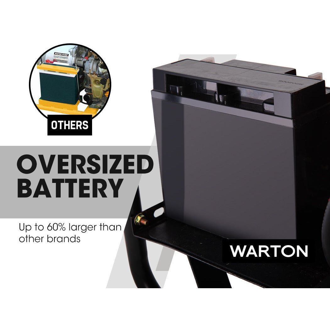 WARTON 2" 8HP Diesel High Pressure Water Pump Fire Fighting Irrigation Farm 2 Inch