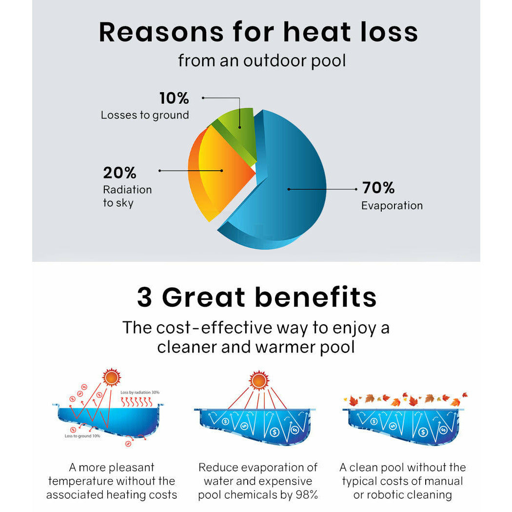 AURELAQUA Pool Cover 500 Micron 11x5m Solar Blanket Swimming Thermal Blue