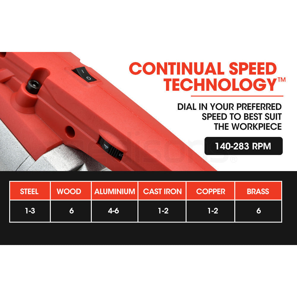 BAUMR-AG Portable Band Saw Cold Cut Metal Cut Off Bandsaw Steel Hand Drop Slicer Cutter Chop