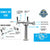 Beer Font Tower - Quintuple Tap Modular Beer Font with Tap