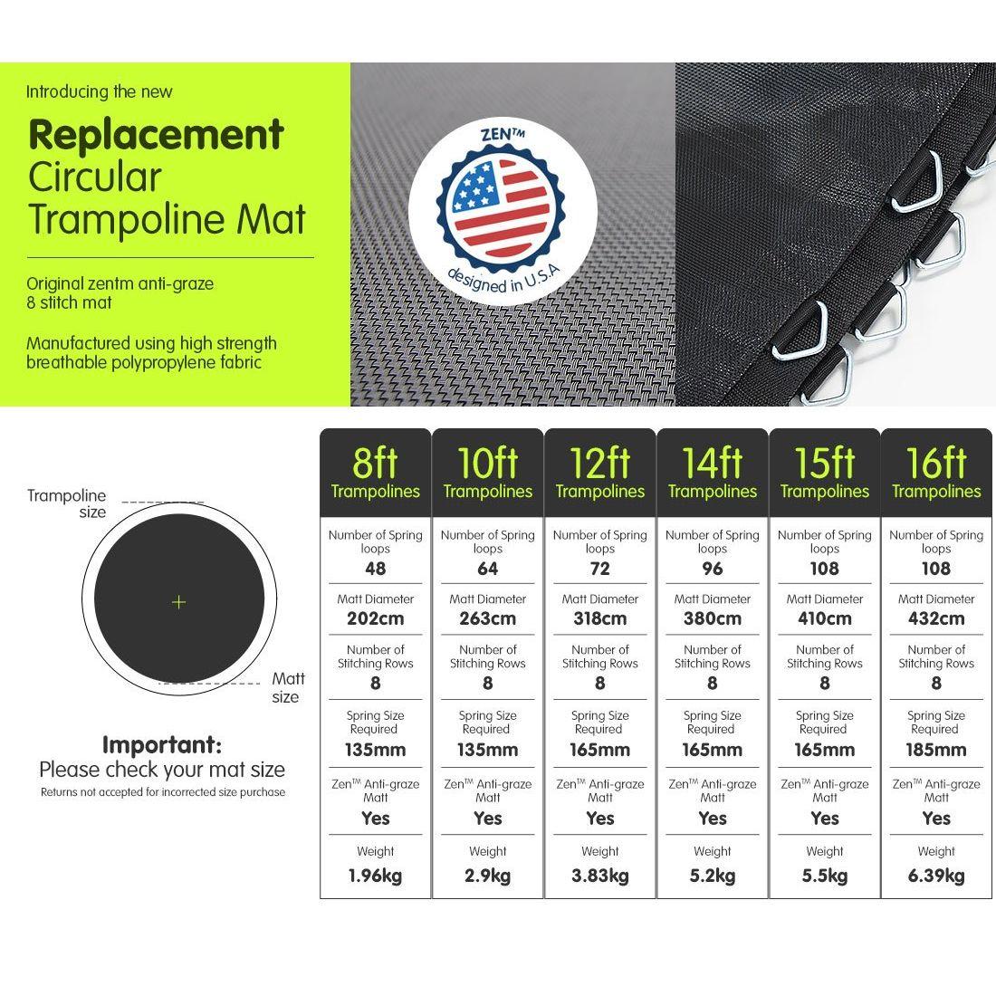 Kahuna Springless Trampoline Replacement Mat Round 14ft