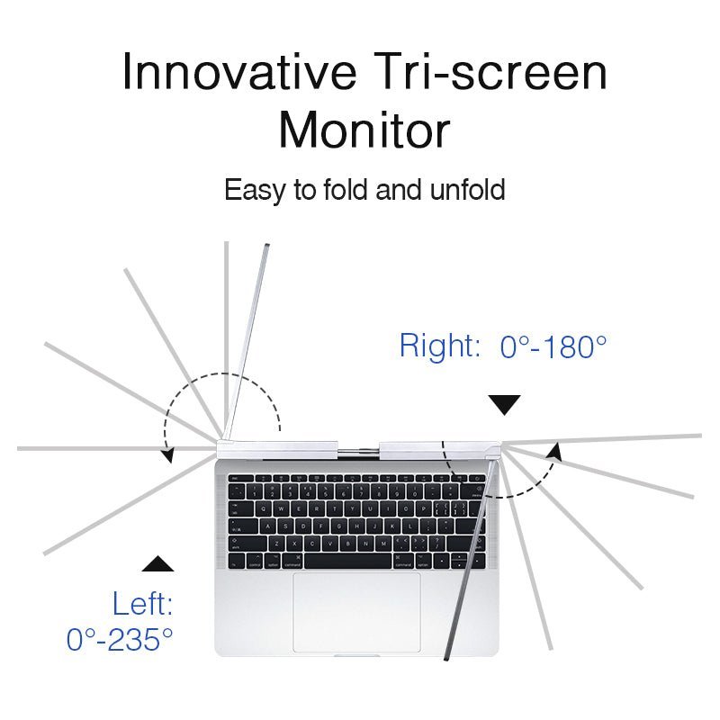 13.3 Inch FOPO Triple Portable Monitor 1080P FHD IPS Triple Monitor Laptop Screen Extender for 13.3"-17.3" Laptops