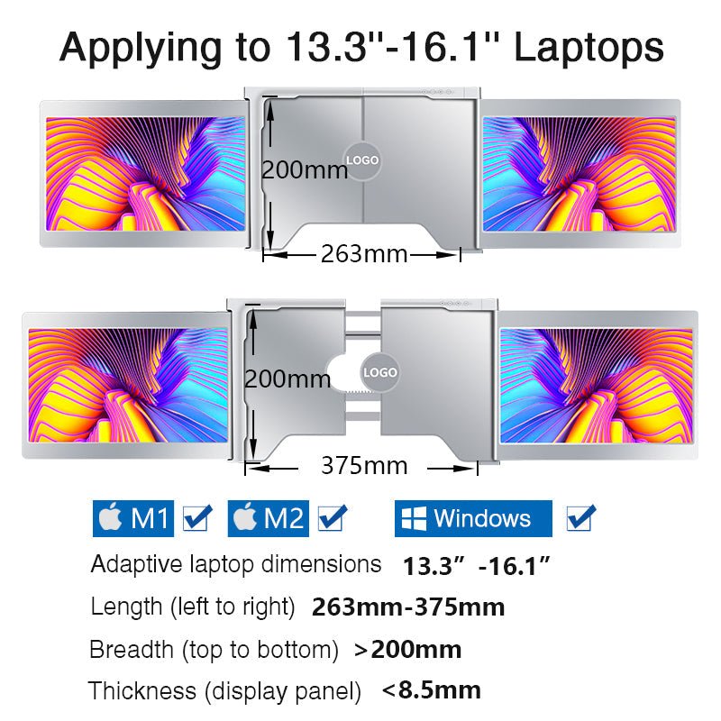 14 Inch FOPO Triple Portable Monitor 1080P FHD IPS Triple Monitor Laptop Screen Extender for 15"-17" Laptops