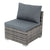 7PC Outdoor Wicker Lounge with Storage Corner (Grey)