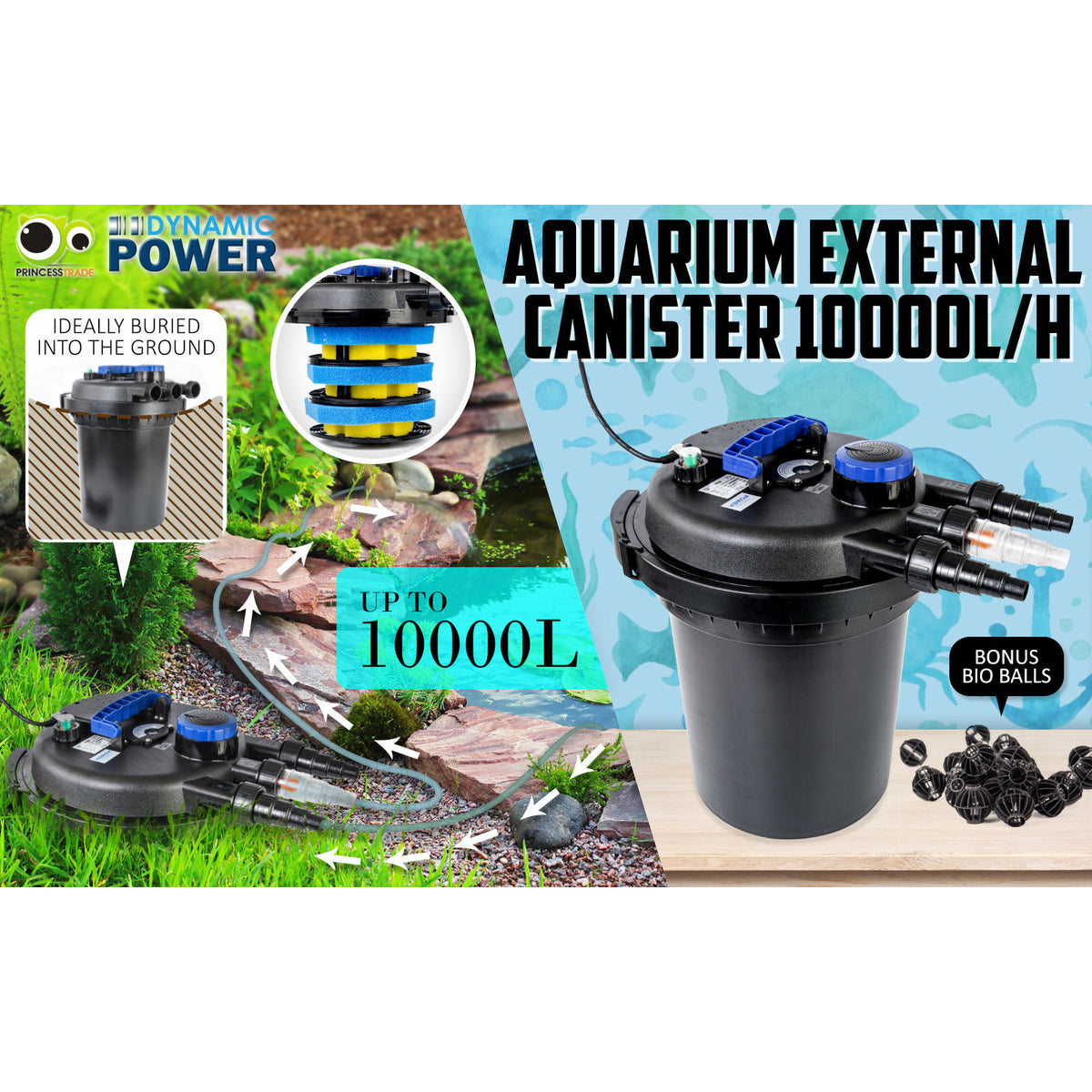 Dynamic Power Aquarium Garden UV Light Pond Filter Set 10000L/H