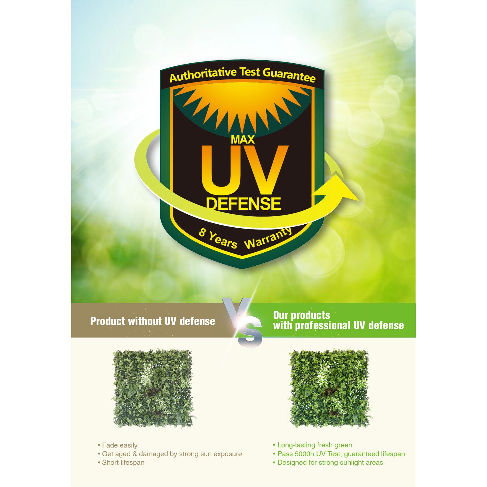 1 SQM Artificial Plant Wall Grass Panels Vertical Garden Foliage Tile Fence 1X1M Green