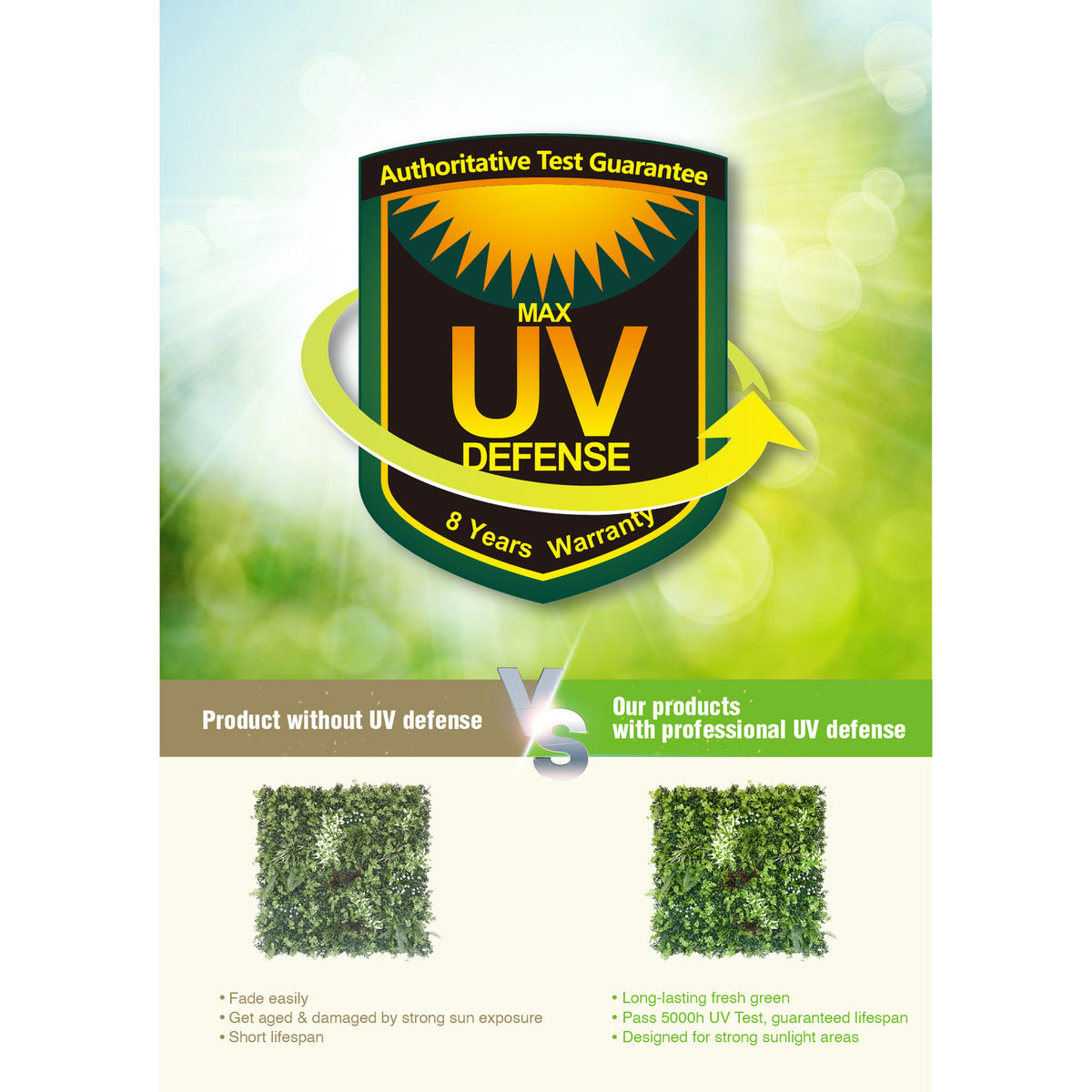 5 SQM Artificial Plant Wall Grass Panels Vertical Garden Foliage Tile Fence 1X1M Green