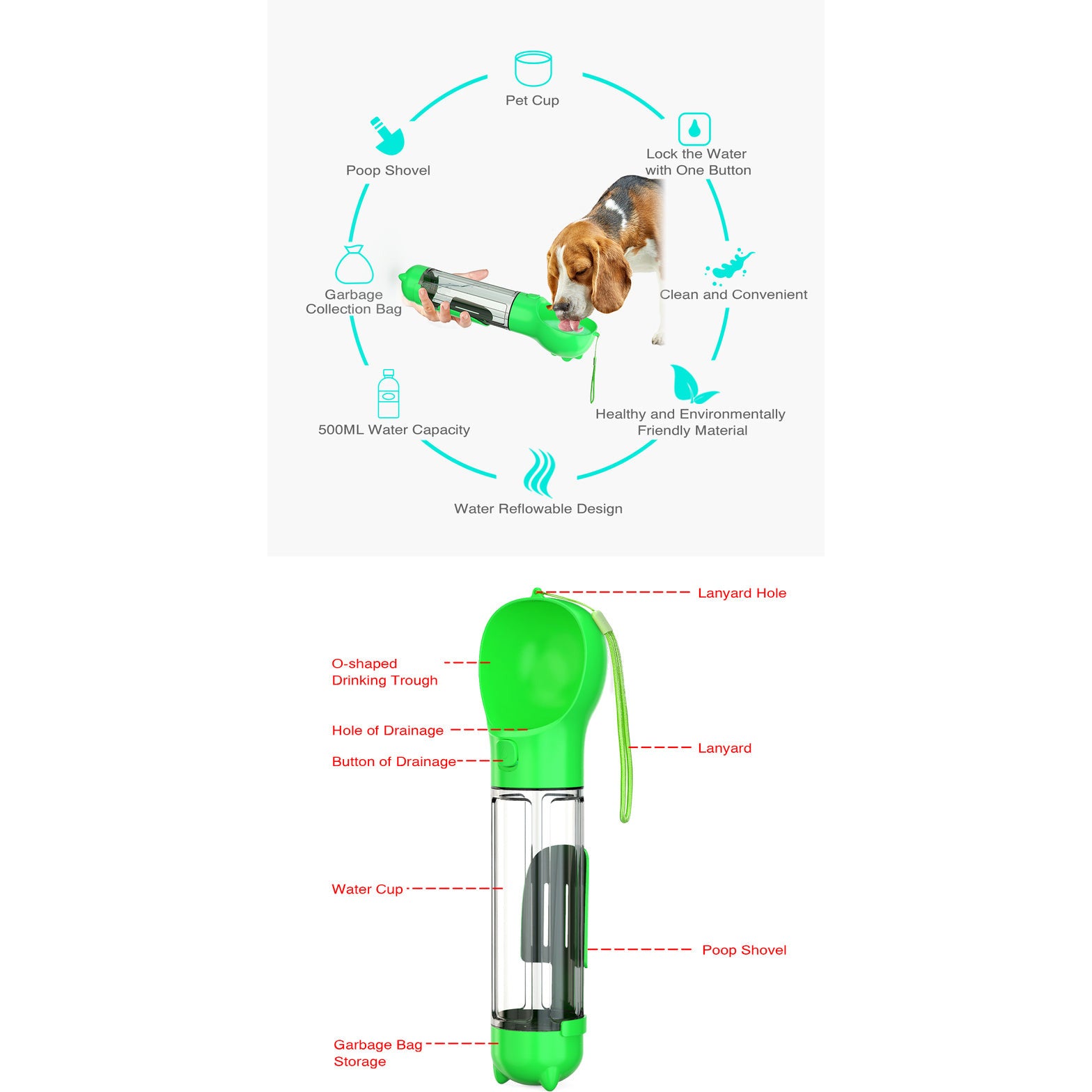 YES4PETS  4 in 1 Portable Pet Dog Puppy Cat Drinking Mug Water Feeder Bottle Valve Travel Bottle Green