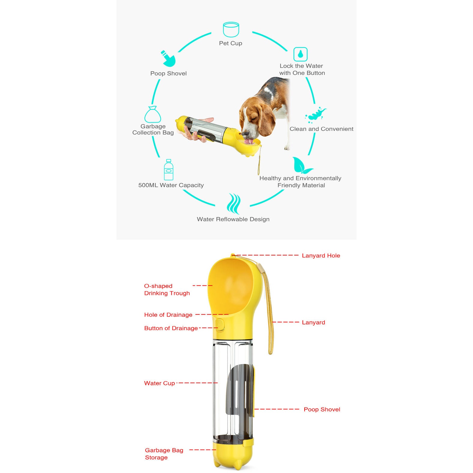 4 in 1 Portable Pet Dog Puppy Cat Drinking Mug Water Feeder Bottle Valve Travel Bottle Yellow