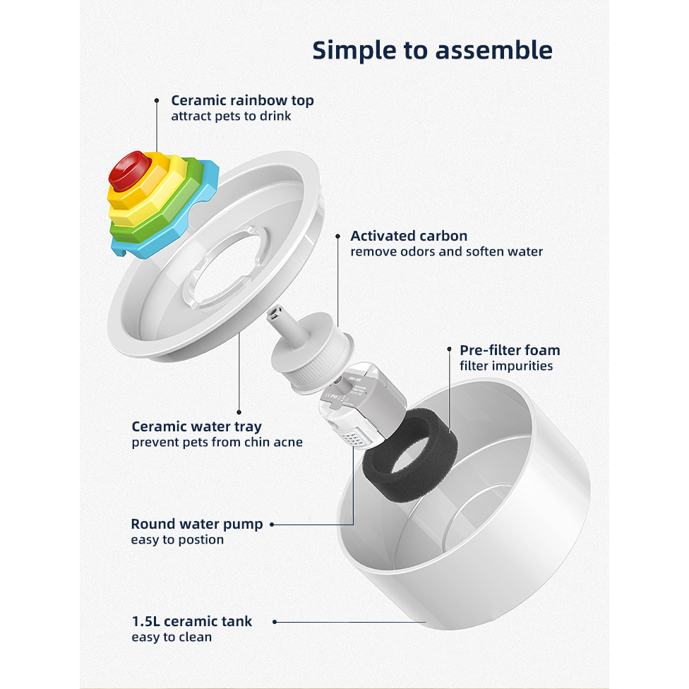 Ceramic Electric Pet Water Fountain Dog Cat Water Feeder Bowl Dispenser