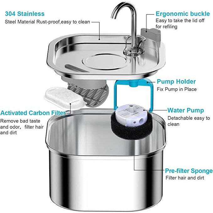 3.2L Automatic Electric Pet Water Fountain Dog Cat Stainless Steel Feeder Bowl Dispenser