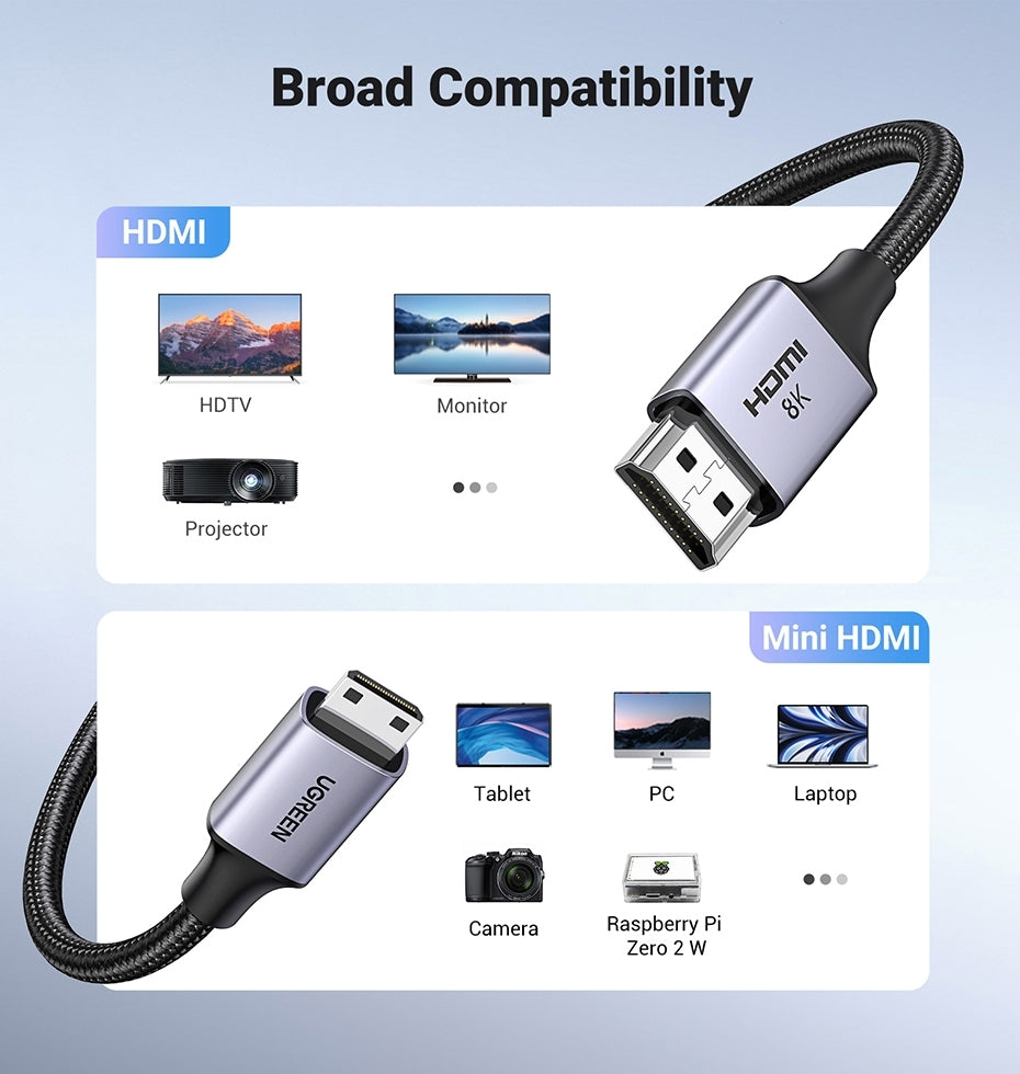 UGREEN 15515 8K Mini-HDMI to HDMI Cable 2M