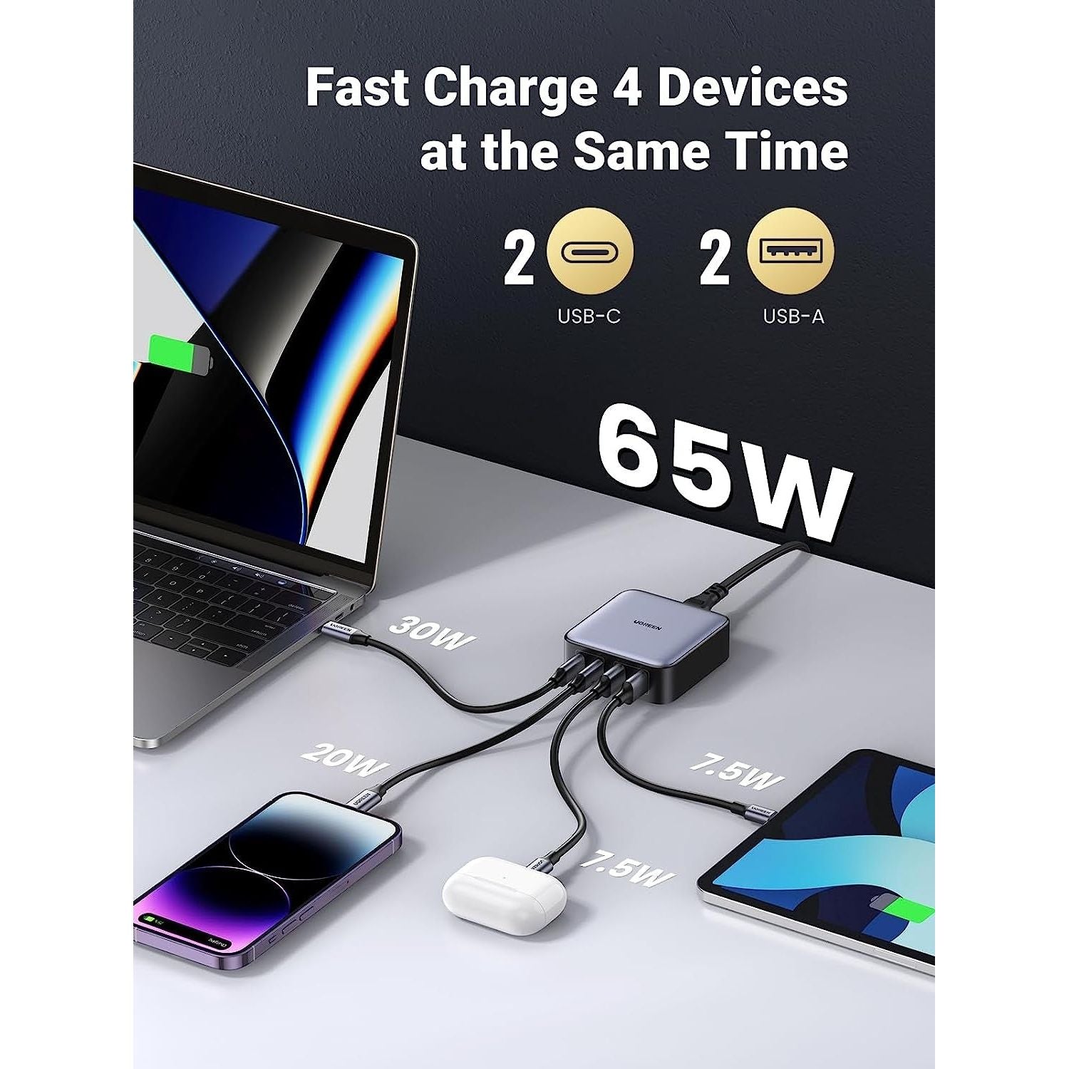 UGREEN 15611 65W USB-C Charger, Nexode 4-Port GaN II Charging Station