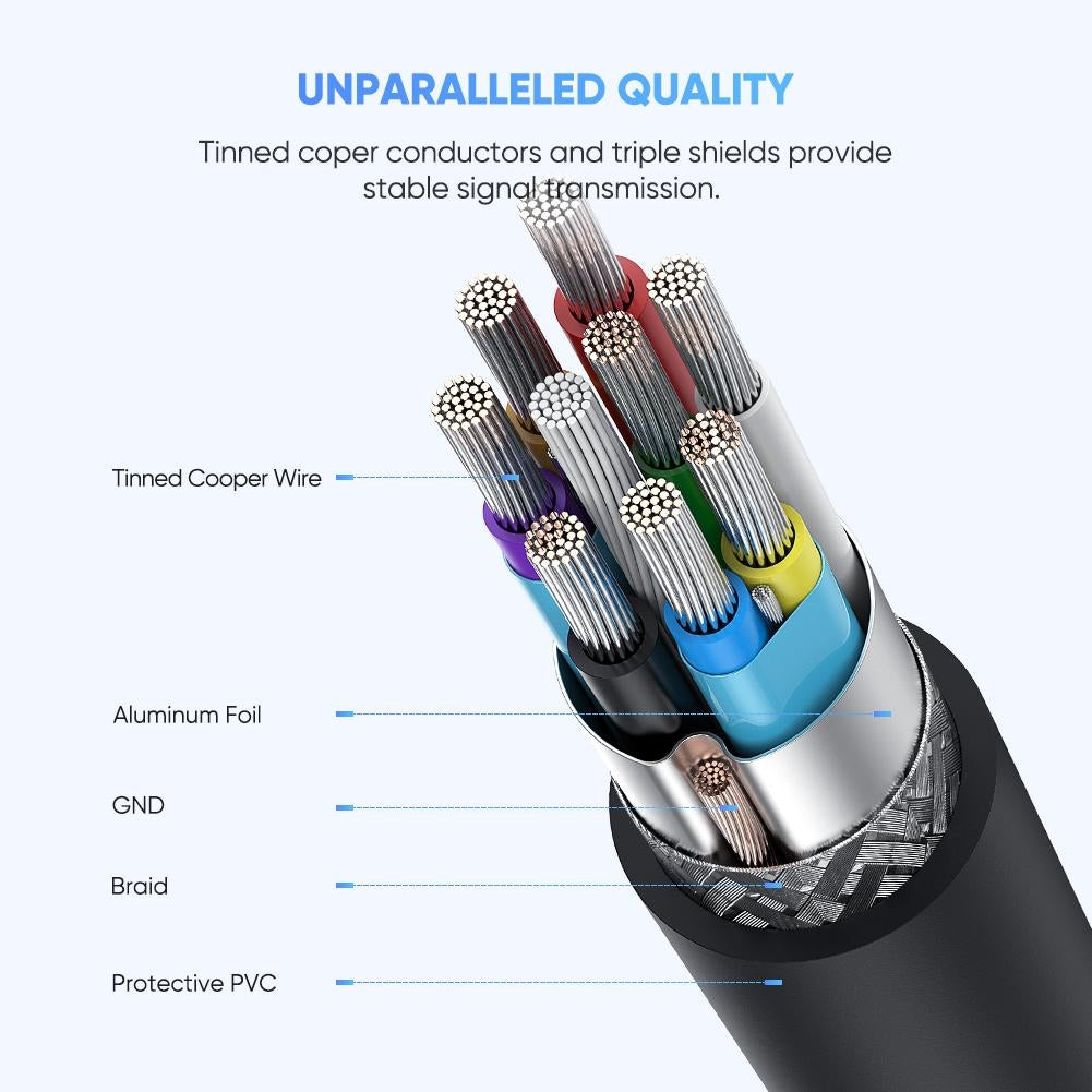 UGREEN 20103 USB-C to Micro-B 3.0 Cable