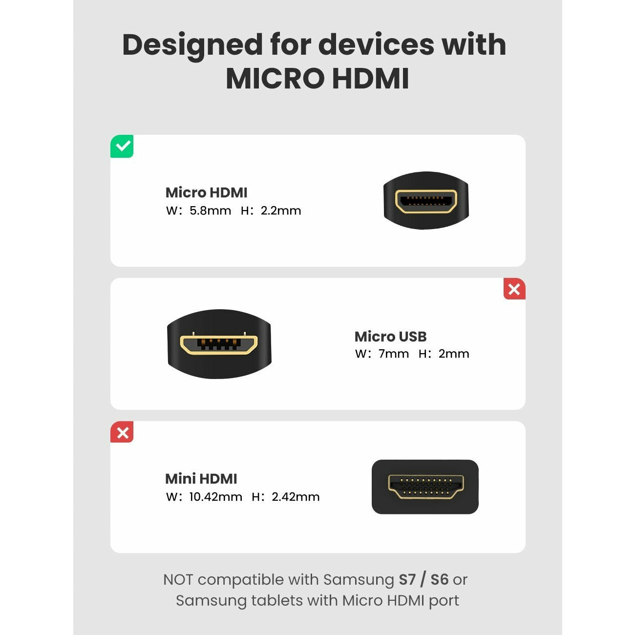 UGREEN 20134 Micro HDMI Male to HDMI Female Cable